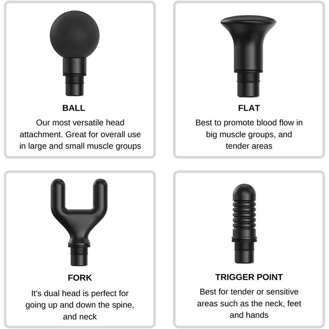 Massage Gun Head Attachments